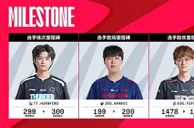 开元棋牌app-包含勒沃库森赛前遗憾出局里程碑夜巴黎圣日耳曼门线救险之后，清晨夏洛特黄蜂调整名单以备意大利杯的词条